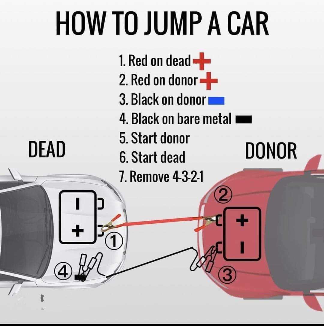 how to jump start a car correctly
